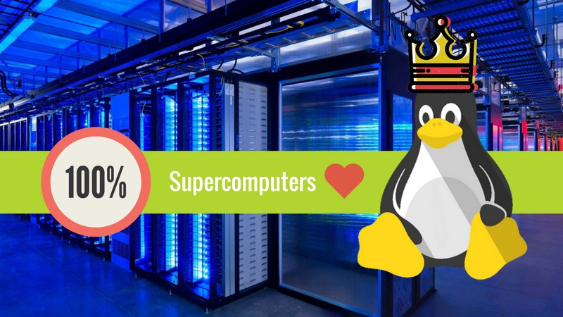 supercomputers