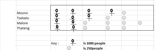 Population.jpg