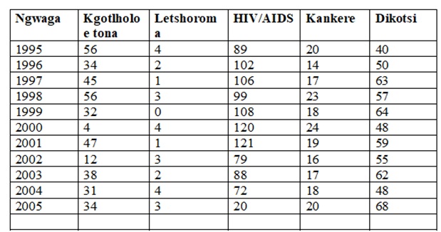 Table4.jpg