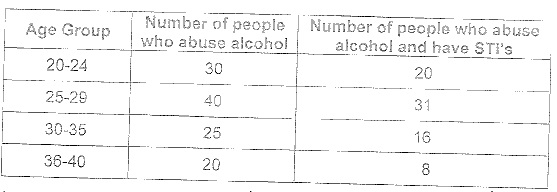 alcohol-abusers.jpg