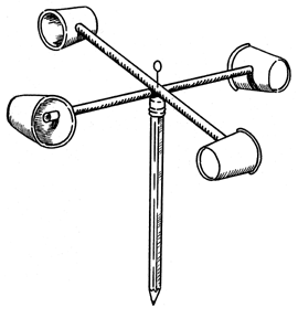 anemometer.gif