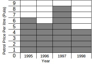 bar-chart.jpg