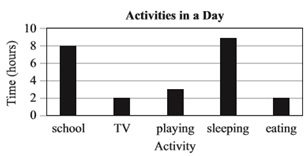 bar-graph1.jpg