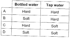 bottled-water.png