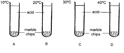 carbon-reaction.png