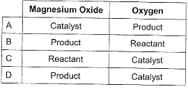 chemical-oxygen.png