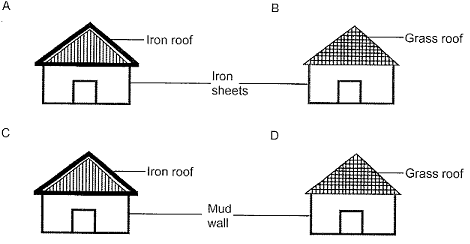 coolesthouse-diagram.png