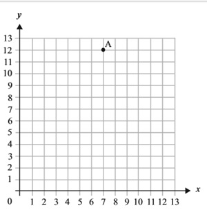 coordinate-grid.jpg