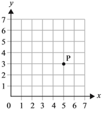 coordinate-grid1.jpg