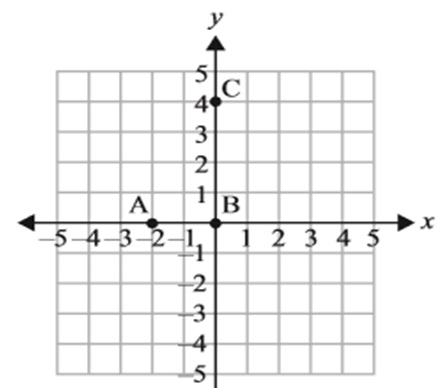 coordinategrid2.jpg