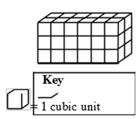 cubic-unit.jpg