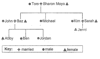 fam-tree.png