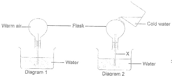 flask-reaction.jpg