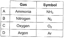 gases.png