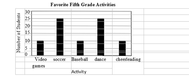 graph-grade.jpg