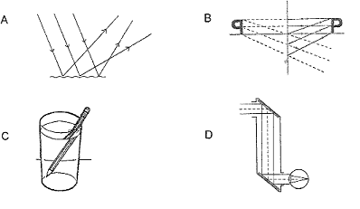 refraction-diagram.png