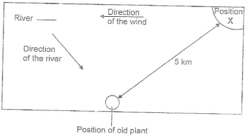 seed-dispersal.jpg