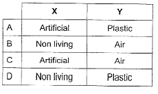 substances-answers.png