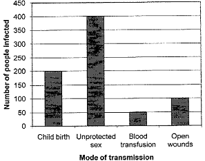 transmission-diagram.png