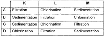 water-purification2.png